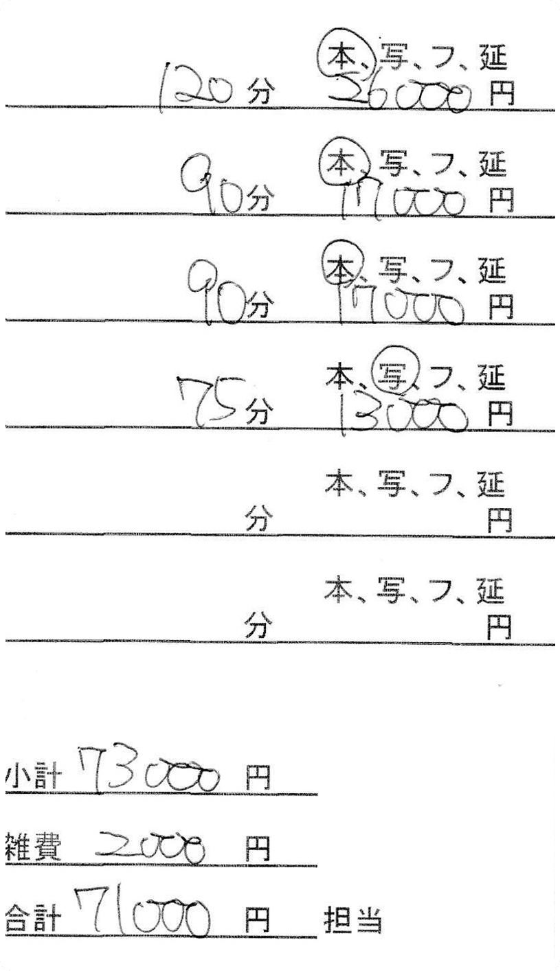 ランキング嬢D子さん、勤務時間8時間の場合